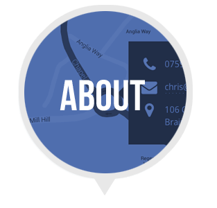 about